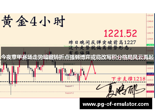 今夜意甲赛场走势暗藏转折点强弱博弈或将改写积分格局风云再起