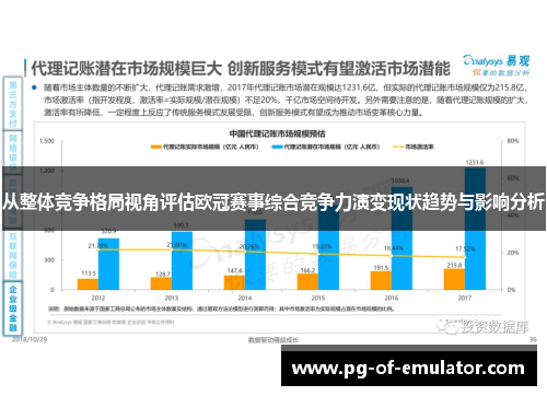 从整体竞争格局视角评估欧冠赛事综合竞争力演变现状趋势与影响分析