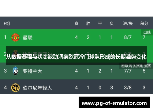 从数据赛程与状态波动洞察欧冠冷门球队形成的长期趋势变化 从数据赛程与状态波动洞察欧冠冷门球队形成的长期趋势变化