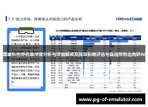 国家队伤停名单深度分析与详细解读及阵容影响评估与备战形势走向研判