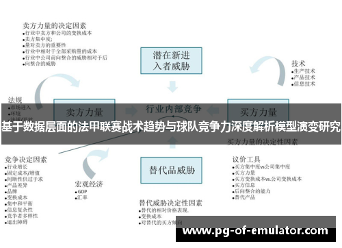 基于数据层面的法甲联赛战术趋势与球队竞争力深度解析模型演变研究