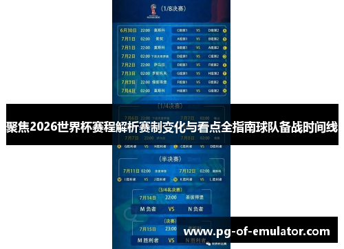 聚焦2026世界杯赛程解析赛制变化与看点全指南球队备战时间线 聚焦2026世界杯赛程解析赛制变化与看点全指南球队备战时间线
